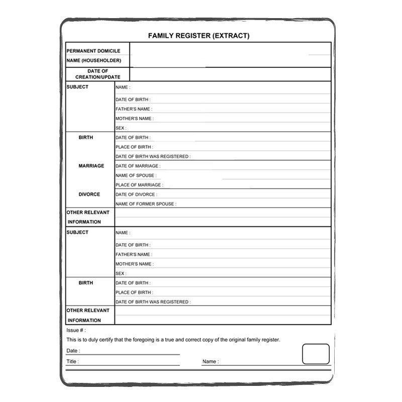 Beglaubigte Übersetzung Stammbuch | ACS Ihr Übersetzungsbüro Onlineshop