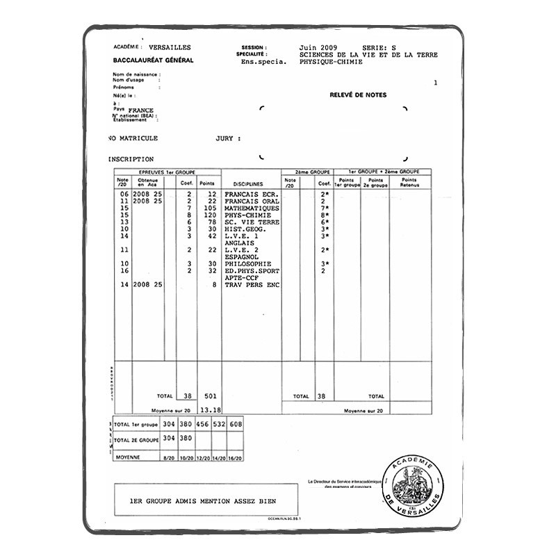 Abiturzeugnis Notenspiegel FR Französisch Frankreich