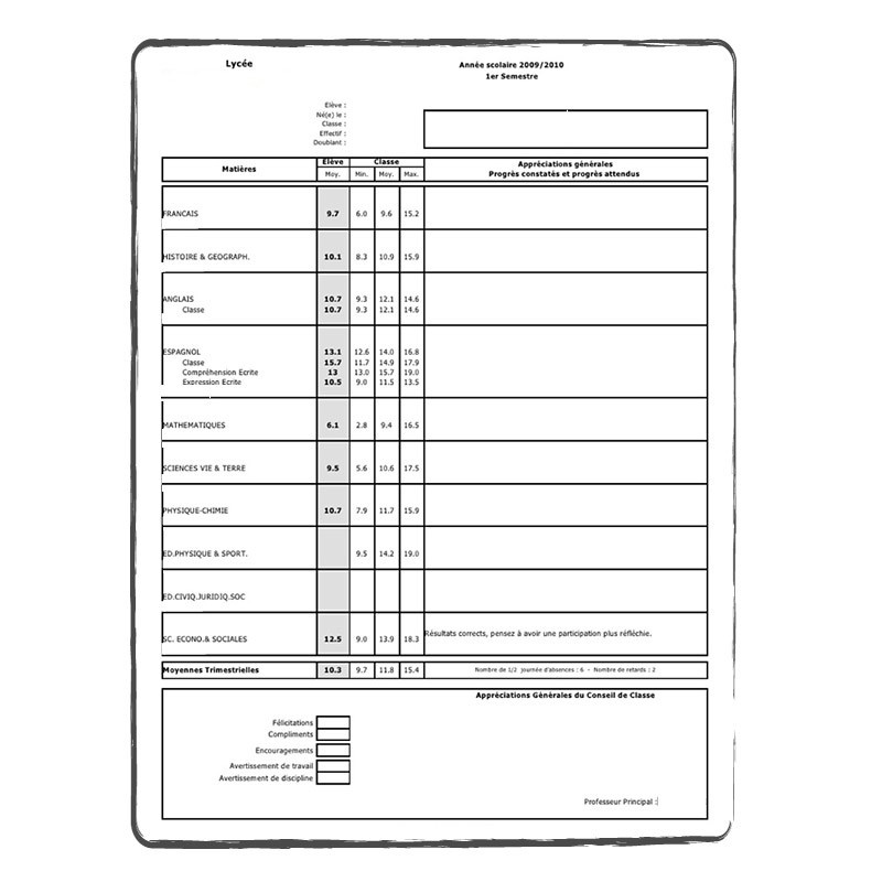 Schulzeugnis beglaubigte Übersetzung | ACS Ihr Übersetzungsbüro Onlineshop